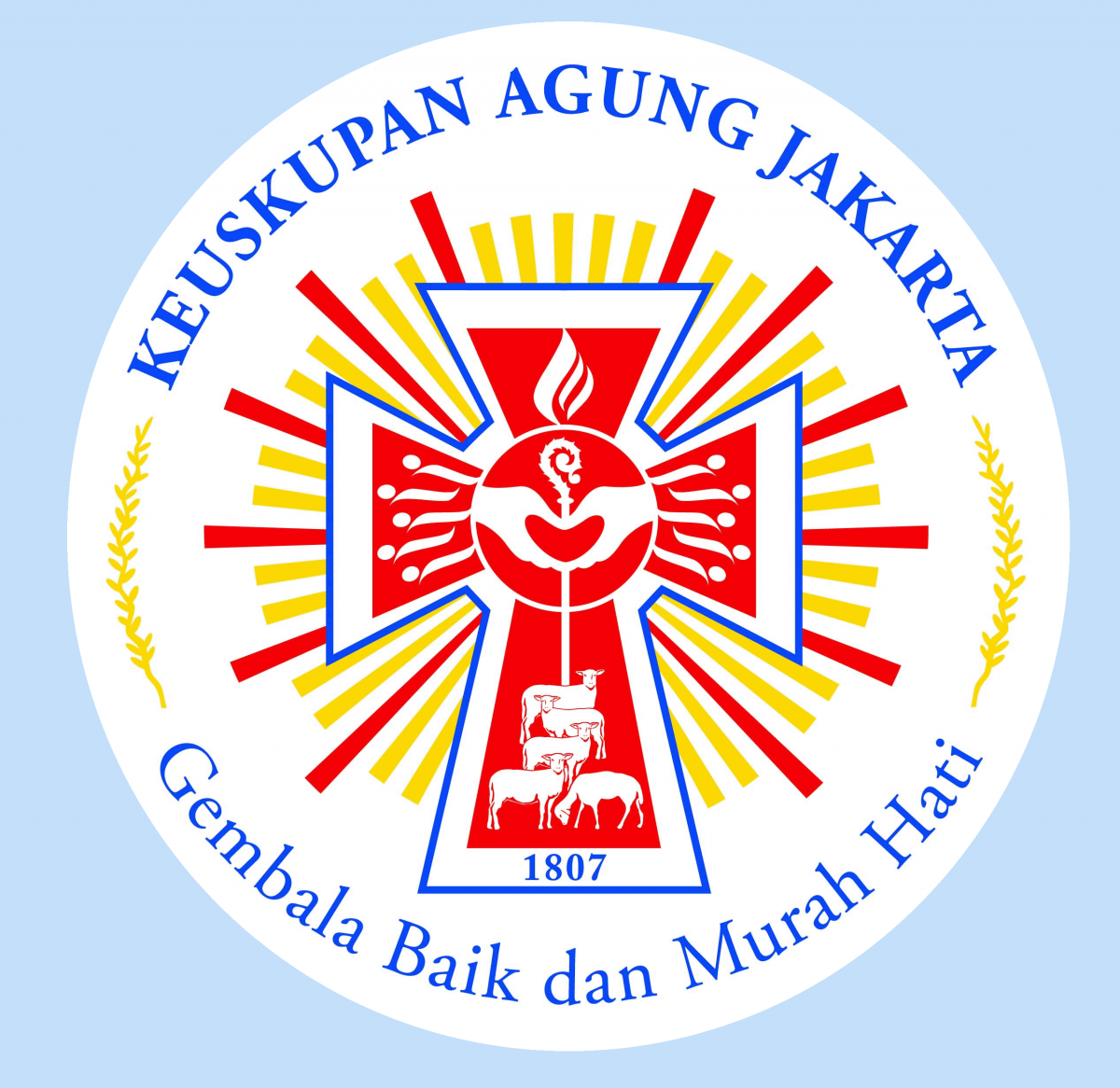 Sejarah Keuskupan Agung Jakarta - FKUB DKI Jakarta